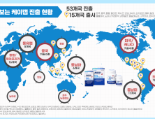 HK이노엔 신약 ‘케이캡’, 북아프리카 6개국 진출