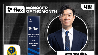 인천 이끄는 윤정환 감독, 4월 ‘이달의 감독상’ 수상
