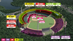 울산 문수야구장 1만8000석 갖춘 베이스볼 유스호스텔로 변신