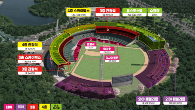 울산 문수야구장 1만8000석 갖춘 베이스볼 유스호스텔로 변신