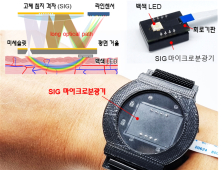 '운동 중 혈압 연속측정하는 스마트워치'… KAIST, 웨어러블 센서 개발