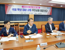 창원시, 2026년 국비 1조9335억원 확보 총력…151개 사업 대상