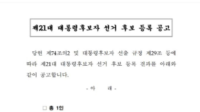 한덕수, 국민의힘 대선후보 단독 등록…“우린 식구, 하나 되면 반드시 승리”