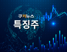 삼양식품, 개장 직후 주가 100만원 돌파…황제주 ‘첫발’ [특징주]