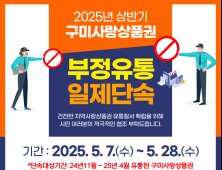 구미시, “구미사랑상품권 부정유통 싹쓸이”