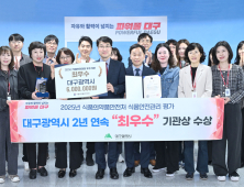 대구시, 식품안전관리 평가 2년 연속 ‘최우수’…동구·군위군 ‘우수상’