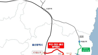 부울경 3개 시도 한 목소리, '부산~양산~울산 광역철도' 예타 통과 촉구