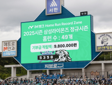 iM금융그룹, 삼성라이온즈와 ‘기부 캠페인’…홈런마다 20만원 적립