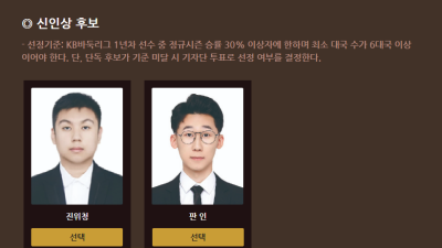 ’신예 기사 실종’…바둑리그 신인상 2년 연속 ‘중국 용병’이 받는다