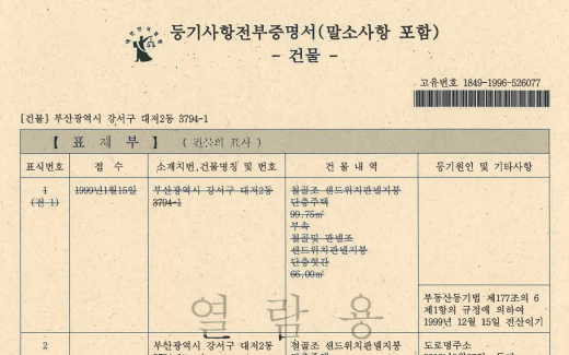 농업용지 무단점용에 불법 폐차장 묵인 논란…자동차 관리사업법 위반에 환경 오염까지