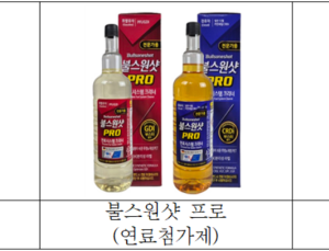 공정위, ‘대리점 판매가격 통제’ 불스원에 과징금 20억7100만원