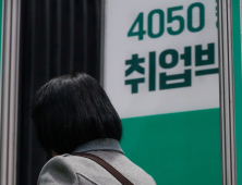 ‘대구 줄고, 경북 늘고’ 고용시장 희비…건설·도소매 동반 감소
