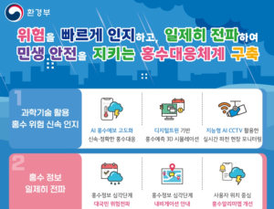 ‘AI가 목숨 살렸다’ 홍수 피해 6명 3893억 전년比 89% 52% 급감