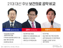 尹 의료개혁 비판한 대선 후보들…‘의료 정상화’ 해법 제각각