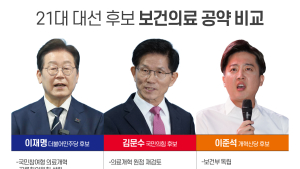 尹 의료개혁 비판한 대선 후보들…‘의료 정상화’ 해법 제각각