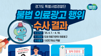 근거 없이 ‘최고’ ‘인증’...경기도, 불법 의료광고 13건 적발