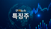 삼양식품, 역대 최대 실적에 주가 18% 급등 [특징주]