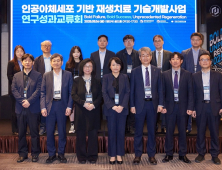 '손상된 생체조직 재생기술'… 생명연 ‘인공아체세포 재생치료기술 연구성과 교류회’