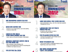 민주당 이재명 후보 선대위, 정읍·고창 대선공약 발표
