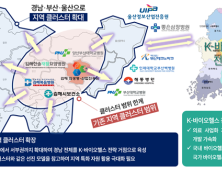 김해의생명산업진흥원…'경남 부산 울산 K-바이오헬스' 성장 주도