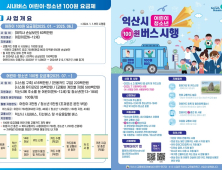 익산시, 7월부터 ‘100원 버스’ 청소년 확대 지원
