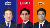 이재명 48.1%‧김문수 38.6%‧이준석 9.4% [리얼미터]