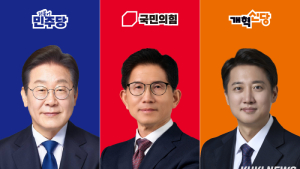조용한 부동산 공약…‘공급 확대’ 한마음 속 실현 방안 안개
