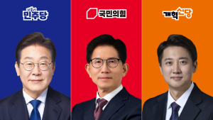 이재명 45%‧김문수 36%‧이준석 10% [갤럽]