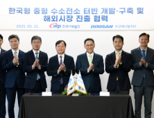 두산에너빌리티–서부발전, 한국형 수소터빈 개발