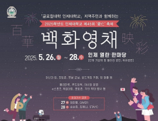 인제대 '글로컬대학 실천형 축제' 개최…AI·드론·전공체험·e스포츠 등 '미래 융합형축제 모델' 구현