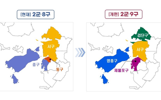 인천시, 내년 2군·9구 新행정체제 개편 대비 준비 ‘착착’