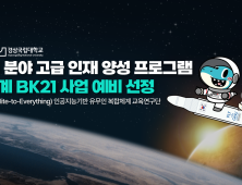 경상국립대, '우주 분야' 4단계 BK21 사업단(예비) 선정