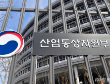 산업부, 산업AI 개발‧확산에 4787억원 투자…“경쟁 우위 가능성 높아”