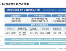 강원대-강릉원주대 통합 최종 승인…‘강원1도1국립대’ 내년 출범