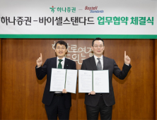 하나증권, 바이셀스탠다드와 STO 업무협약 체결 外 한투증권·IBK투자증권 [쿡경제]