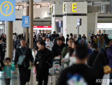 외국인 관광객, 코로나 이전 수준 회복…“지역경제 살릴 전략 세워야”