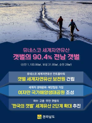 2024.09.11.~10.10 전남_전남도청 갯벌세계화